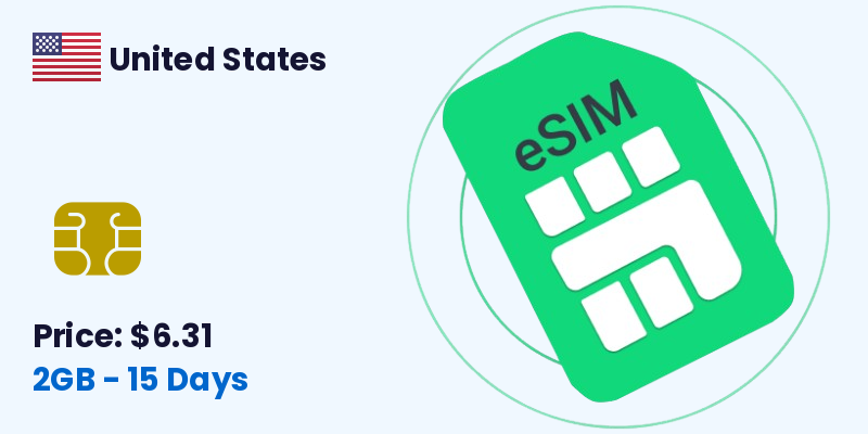 United States Esim 2 Gb 15 Days