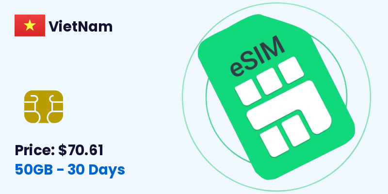 Vietnam Esim 50 Gb 30 Days